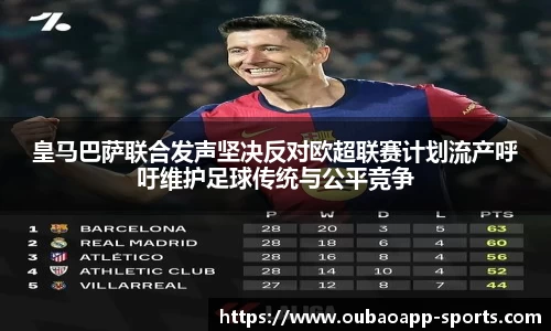 皇马巴萨联合发声坚决反对欧超联赛计划流产呼吁维护足球传统与公平竞争